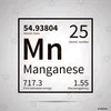 minh_7a1