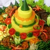 lesumarman