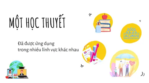 Học Hiểu Hành về Tháp nhu cầu Maslow #Maslow #3H #Learning #Hr #sinhvien