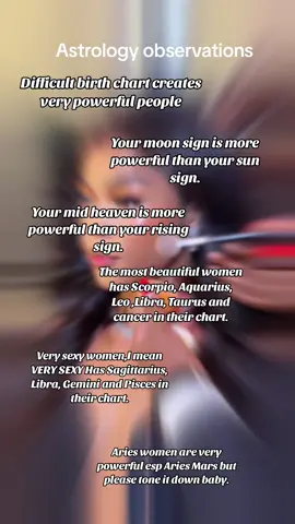 #astrologyobservations #astrologyhouses 