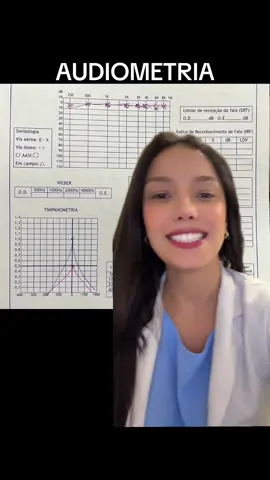 Mais um vídeo pra explicar sobre audiometria. Se ficou alguma dúvida, me conta aqui? #medicina #residenciamedica #otorrino #audiometria 