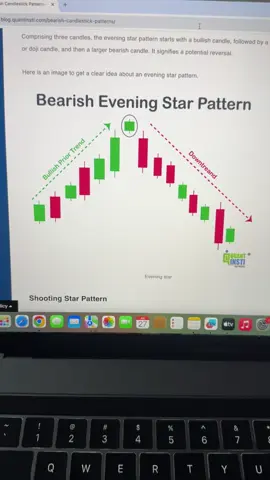 Powerfull Evening Star ⭐ Bearish Candlestick Pattern Guide 🏆🔥  #quotexfreecourse #quotexlossrecovery #quotexfreesureshots #quotex1mintstrategy #quotexstraegycourse #5secstrategy #1mintstrategy #binarytradingcourse #quotexstrategy #quotexstraegycourse #quotexstrategy #1mintstrategy #fullcourse 