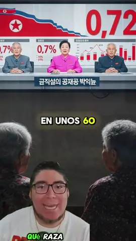 Corea del sur quiere a los mexicanos para reproducirse!!!!! #mexico #coreadelsur #campechaneando 