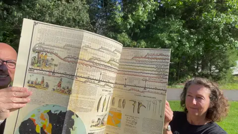 Adams Time Chart - Hardcover What is the Adams Time Chart? In 1871 Sebastian Adams created a historical time line from 4004 B.C. to 1871 A.D. The time map is 27 inches tall and folds out to a massive 22 feet in length! As a result, we have the Adams Time Chart. Next, we follow the biblical timeline of early human history. First, take a quick stopover Noah’s Flood. After that, launch into memorable events, biblical prophecy, land marks of historical importance, infamous leaders and secular monuments along its nearly 6,000 years of human history. All chronicled from 4004 B.C. to 1871 A.D. In conclusion, this chart has 21 full sized panels. It can be viewed in book form or opened up to its max length of 22 feet. The chart is hand glued and made of heavy duty 12pt deluxe matte card stock paper. In addition to the chart, a 64 page key booklet is also included! Finally, it is all bound inside a hardcover for years of use and enjoyment. Some ideas for use include: Home School: An Excellent Resource! Sunday School Class Personal Study Display On A School, Museum or Church wall History Buffs: See The Rise And Fall Of Nations In Relation To Each Other Bible Study: Bring Your Bible Study To Life! Others say this chart allows them to piece together all the events within the confines of a timeline to see what happened, when and how all the marked events interrelate historically.Learn more about the chart on Wikipedia.