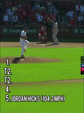 FASTEST STRIKEOUTS in MLB history!