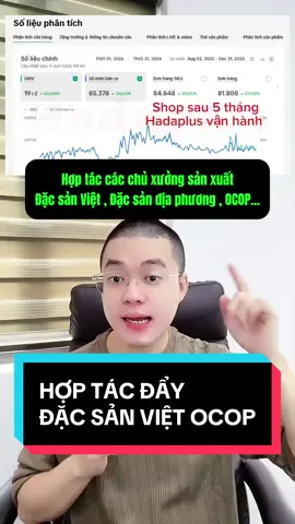 Hợp tác đẩy đặc sản Việt Ocop #truonghaidang #hadaplus #sancam #tiktokshop 