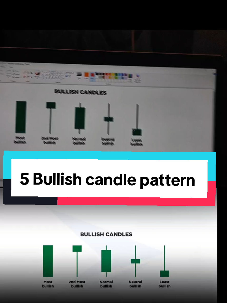 5 Bullish Candlestick Patterns & How to Trade Them #tradersaad #viral #tradingtips #bulishcandlepattern #forextrading @WALIULLAH TRADER @🇹 🇷 🇦 🇩 🇪 🇷 🇼 🇦 🇱 🇮 @waliullahtrader @😎 CRYPTO KING 🤑@AFRIDI TRADER   @QUOTEX FREE COURSE🌟 