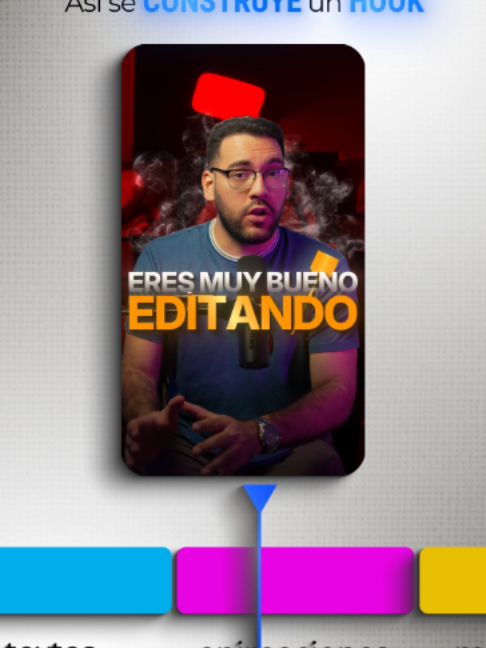 Así es un hook visual de alto impacto que permite potenciar el mensaje de tu video. Si quieres que tus videos se vean así desde el segundo uno escríbeme al privado y comencemos a trabajar juntos. #edit #edting #editor #editordevídeo