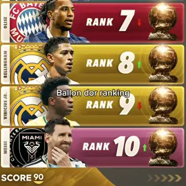 Mbappe win it for us 🥹 #kylianmbappe #mbappe #france #ballondor2026 