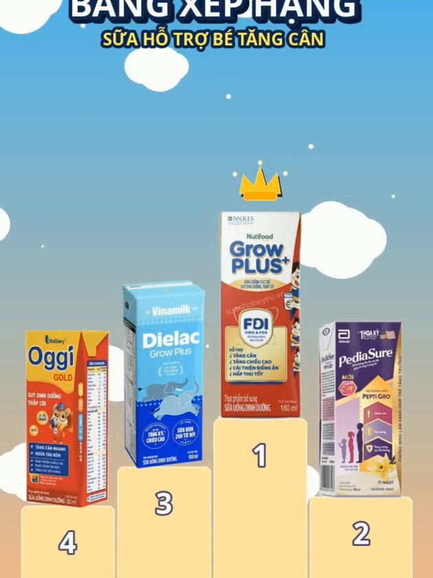 Tổng hợp những dòng sữa hỗ trợ bé tăng cân #NutifoodGrowPLUS #DonBayTangCan #TayChamHangNang 