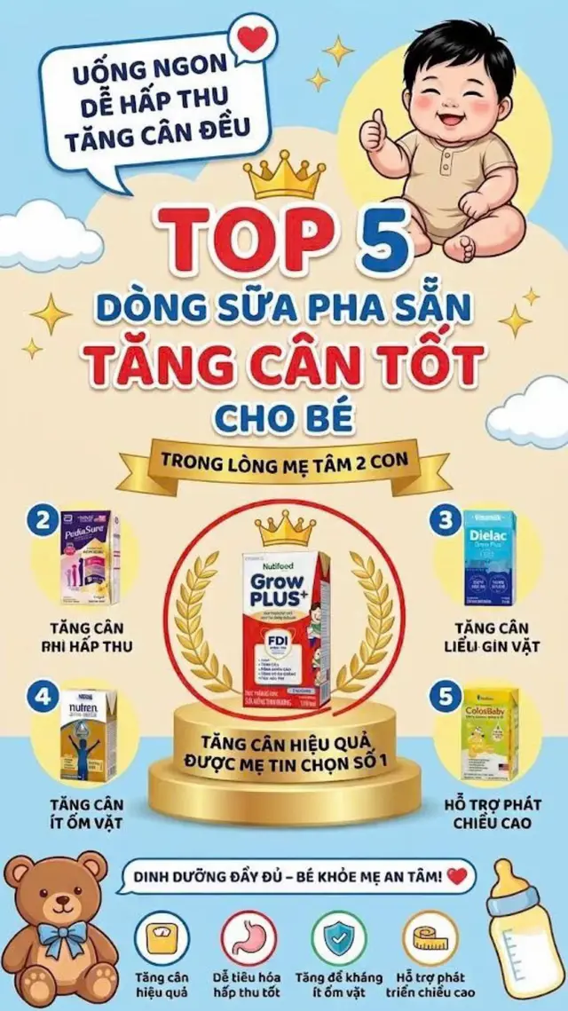 Top 5 các dòng sữa tăng cân cho con, các mẹ thử đến top mấy rồi  #NutifoodGrowPLUS #DonBayTangCan #TayChamHangNang