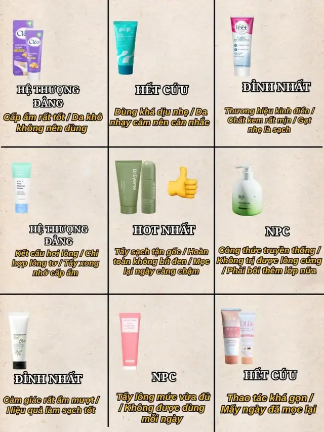 ✨ Chia Sẻ Thật Sau Khi Dùng 9 Loại Kem Tẩy Lông: Loại Nào Mình Sẽ Mua Lại? #DrEyemo#hairremoval #kemtaylong #taylong #xuhuong