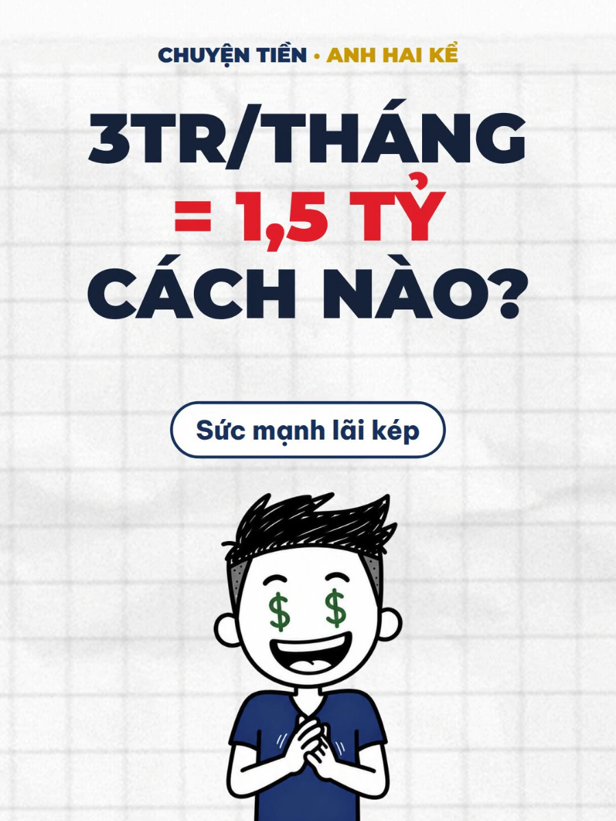 Để dành 3tr/tháng — 20 năm sau có ~1,5 tỷ ⛄ Mà gốc bỏ vào chỉ ~720tr. Gần 800tr còn lại ở đâu ra? Tiền tự đẻ ra tiền: lãi kép.