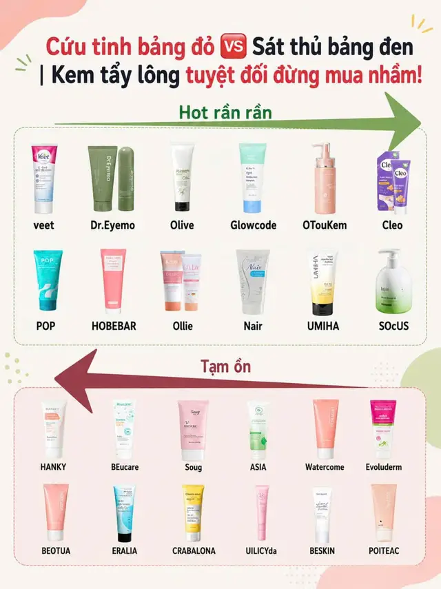 Bảng xếp hạng kem tẩy lông tốt & kém mình mất 3 tháng để tổng hợp｜Cứ làm theo là được ✍️ #Bảng xếp hạng kem tẩy lông tốt và tệ #Lưu lại ngay #Đánh giá kem tẩy lông #Gợi ý kem tẩy lông #Tổng kết kem tẩy lông