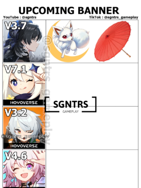 upcoming banner belike #zenlesszonezero #GenshinImpact #HonkaiStarRail #wutheringwaves