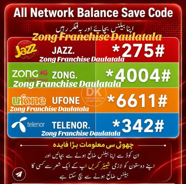 کیا آپ جانتے ہیں؟ پیکج ختم ہوتے ہی آپ کا بیلنس فی MB / منٹ کٹنا شروع ہو جاتا ہے 😱 لیکن پریشان نہ ہوں! یہ 4 خفیہ کوڈز آپ کا بیلنس بچائیں گے 💰 ✅ Jazz     → *275# ✅ Zong     → *4004# ✅ Telenor  → *342# ✅ Ufone    → *6611# بس ایک بار ڈائل کریں اور ہمیشہ کے لیے بیلنس سیف کریں! اپنے دوستوں کو بھی شیئر کریں تاکہ ان کا بھی بیلنس بچے 🤝  #BalanceSave #Jazz #Zong #Telenor #Ufone 