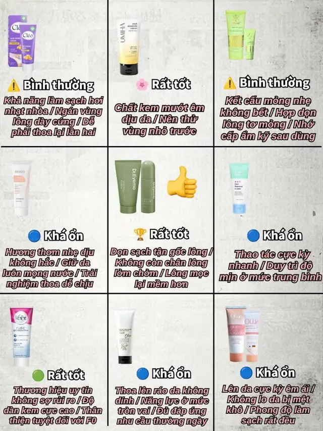 MỚI TẬP TẨY LÔNG? 9 LOẠI KEM NÀY CÓ LOẠI NÊN THỬ, CÓ LOẠI NÊN TRÁNH 🚫 #DrEyemo#hairremoval #kemtaylong #taylong #xuhuong