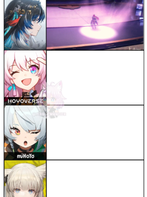 Idols en los videojuegos gacha #GenshinImpact #HonkaiStarRail #hoyoverse #zenlesszonezero #arknights #arknightsendfield #fyp #idol #meme