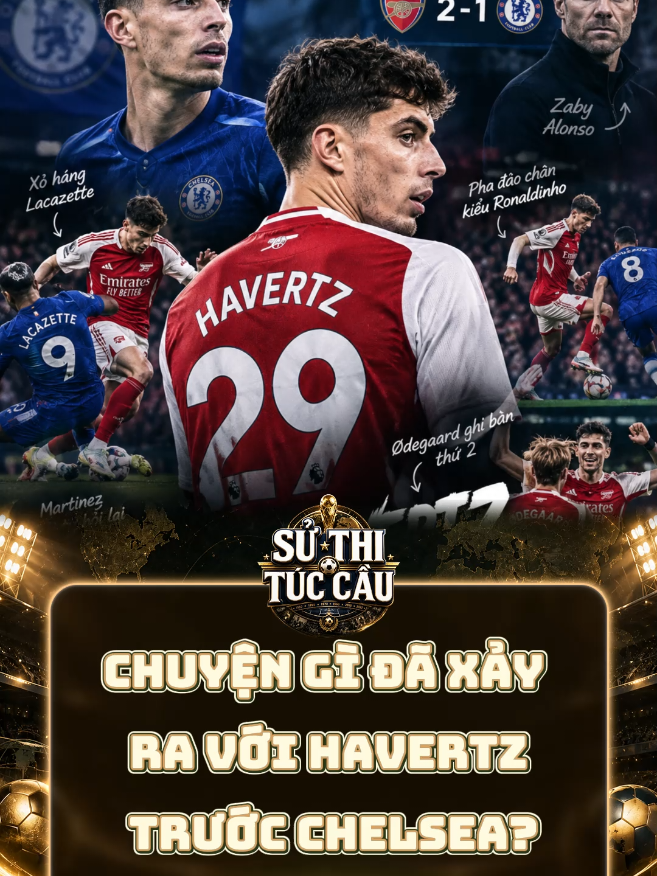 Chuyện gì đã xảy ra với Havertz trước Chelsea? #KaiHavertz #Arsenal #Chelsea #ViralFootball #FYP