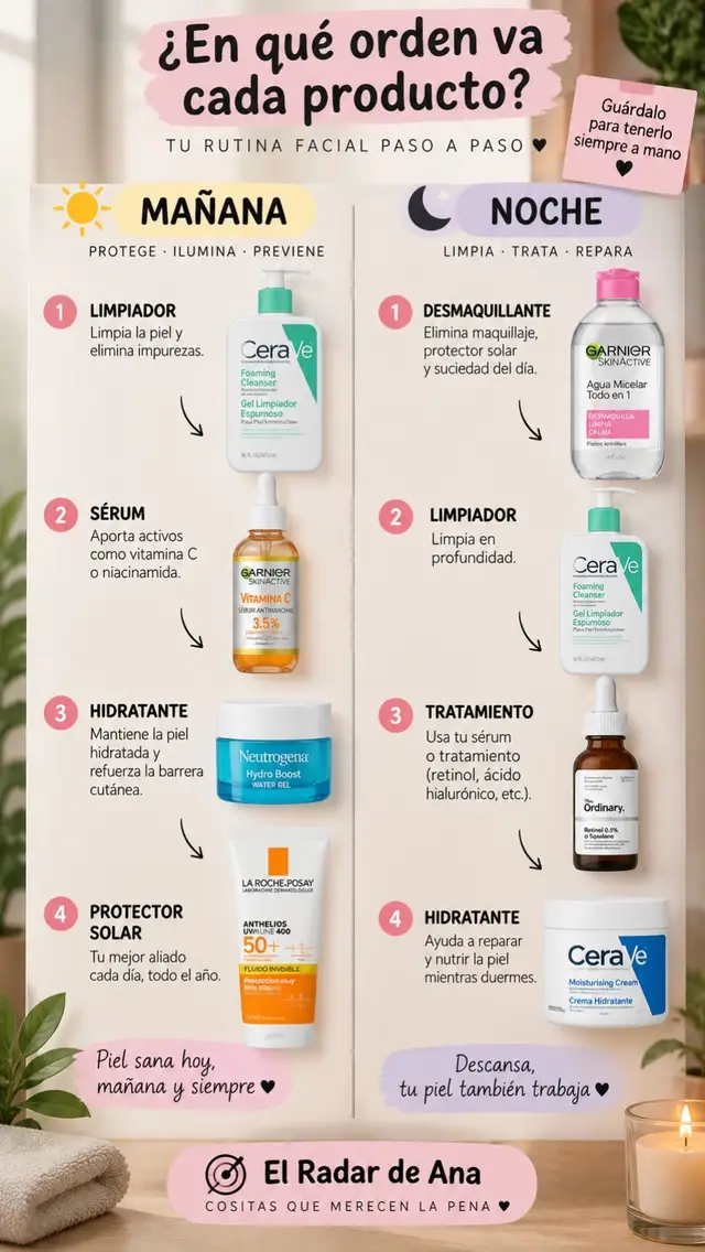¿No sabes qué producto va primero? 👀✨ Te dejo el orden de tu rutina facial de mañana y de noche para que no haya dudas 🧴💗 Guárdalo para tenerlo siempre a mano 📌 📡 El Radar de Ana | Cositas que merecen la pena #Skincare #RutinaFacial #CuidadoDeLaPiel #SkincareEspaña #Belleza  