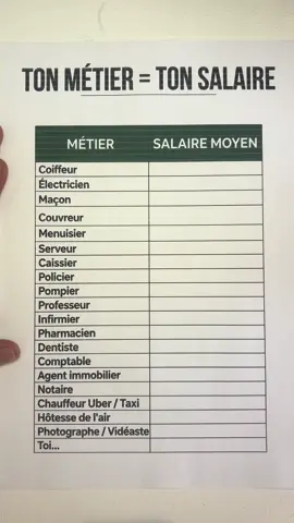 Ton métier = ton salaire ! #salaire #metier #revenu 