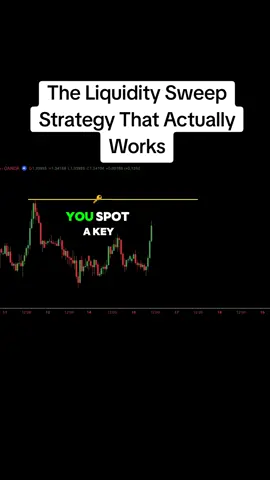 The Liquidity Sweep Strategy That Actually Works #daytrading #crypto #stocks #fvg #goviral 
