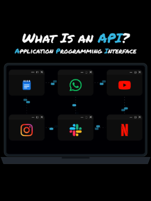 What Is an API? 💻 An API is a set of rules that lets one application ask another for data or actions. Apps hand off work they aren't built for, and the API makes sure both sides agree on what can be asked and what comes back, even when completely different teams built them. What's the first API you ever worked with? Drop it below 👇 #API #APIExplained #Programming #SoftwareEngineering #Coding #WebDevelopment #Backend #DevOps #TechExplained #LearnToCode #KodeKloud #TechReels