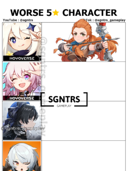 so lucky if you dont have them #wutheringwaves #HonkaiStarRail #GenshinImpact #zenlesszonezero