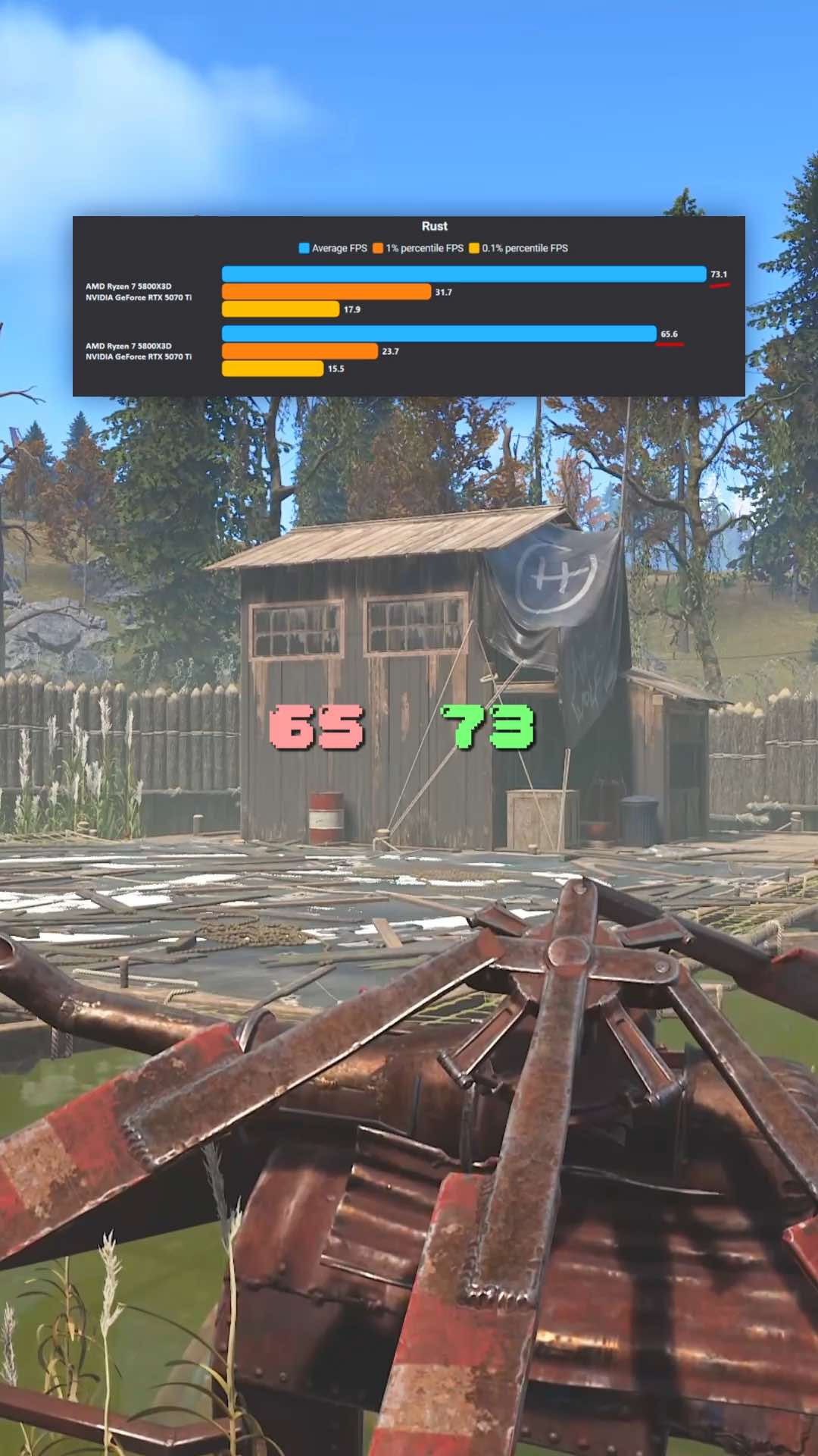 Настройки Rust - повышаем fps 