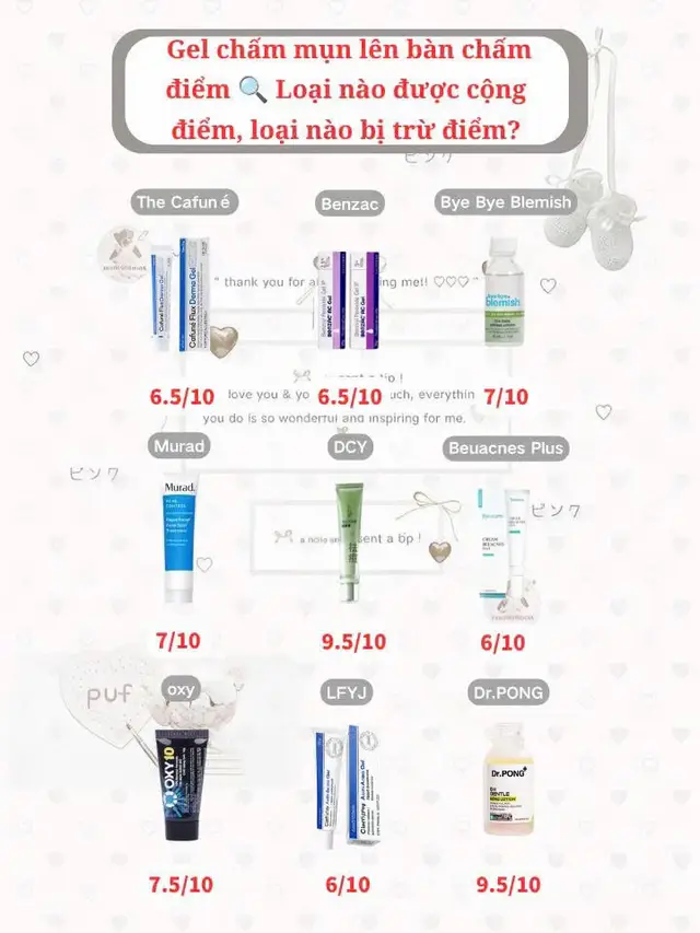 #DCYgelchấmmụn #ReviewGelChamMun #ReviewSkincare #GelChamMun #DaMun DCY gel chấm mụn / CanhBaoDaMun / SaiLamChamMun / SkincareReview / fyp
