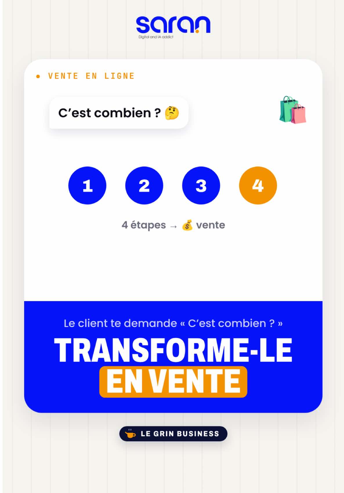 Quand un client te contact sur whatsapp voici exactement ce que tu dois faire.  #digitaladdict #marketingdigital #vente 