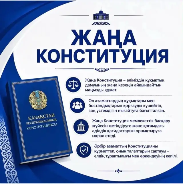 Қазақстанның жаңартылған Конституциясының күшіне енуі – еліміздің демократиялық дамуындағы маңызды кезең. Бұл өзгерістер азаматтардың құқықтары мен бостандықтарын қорғауды күшейтіп, әділетті қоғам құруға жаңа мүмкіндіктер ашты. Конституциялық реформалар мемлекеттік басқарудың тиімділігін арттырып, халықтың ел өміріне белсенді қатысуына жол ашуда. Заң үстемдігі мен әділдік қағидаттарын нығайту – Жаңа Қазақстанның басты құндылықтарының бірі. Әрбір азаматтың құқығы қорғалып, мемлекет пен қоғам арасындағы сенім арта түскен сайын еліміздің болашағы да берік бола түседі. Конституция – тұрақтылықтың, бірліктің және дамудың кепілі.