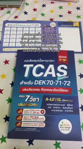 #Jknowledge #Tcas #Alevel 