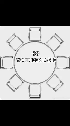 OG YouTuber table #nostalgia #table #peak