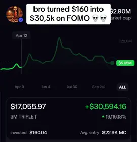 Lifetime discounts on fees on FOMO app 👀🚀 with code - “kekegoatsol” #trading #fomotradingapp #crypto #memecoins #fomo 