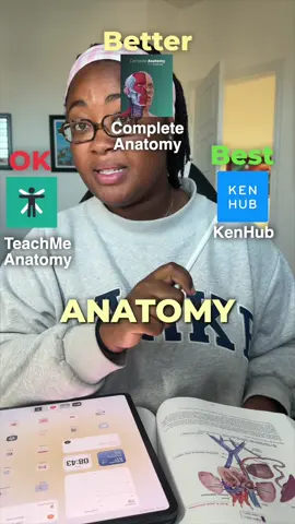 rankings of my favorite anatomy, flashcards, and active recall apps for studying!! 🌟🩺 #anatomy #anatomyandphysiology #StudyTips #studying 