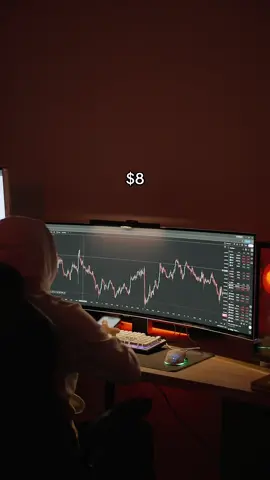 Life as a trader🤣 #fyp #forex 