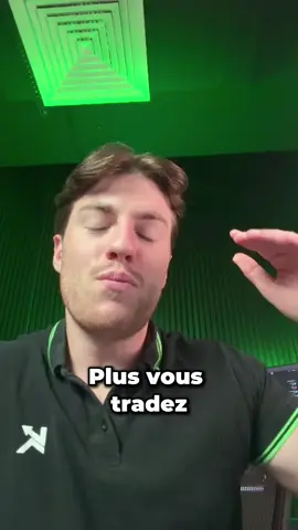 Le secret de la réussite dans le trading                                              #Trading #XAUUSD #USD #Kasper