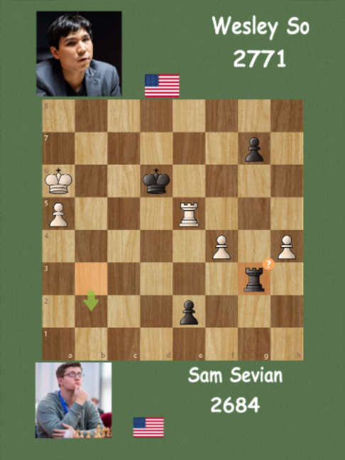 Samuel Sevian vs Wesley So | U.S. Chess Championship 2026 (Round 11) Round 11 of the 2026 U.S. Chess Championship featured a pivotal clash between elite American grandmasters Samuel Sevian and Wesley So as the tournament reached its final stage. The game began with a sharp Nimzo-Indian Defense and gradually transitioned into a highly technical struggle, where precise endgame play and accurate calculation became the deciding factors. With both players fighting for a strong finish, every move carried significant weight. As the championship approached its conclusion, this encounter delivered a fascinating battle between two of the strongest players in the field, showcasing resilience, patience, and high-level strategic play. #chess #chesscommunity #chessgame #uschesschampionship #samuelsevian #wesleyso