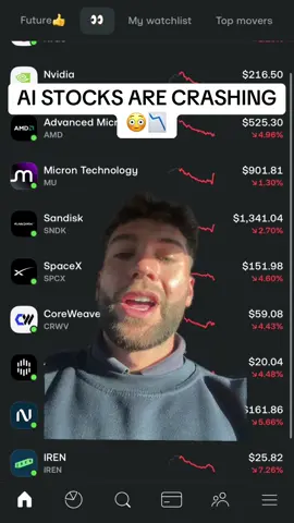 Stocks are falling on open again…
