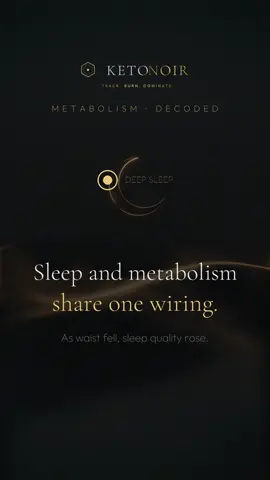 In 300+ women on a very low calorie ketogenic plan, good sleep rose from 43% to 65% as waist and weight fell (Barrea, J Transl Med 2023).