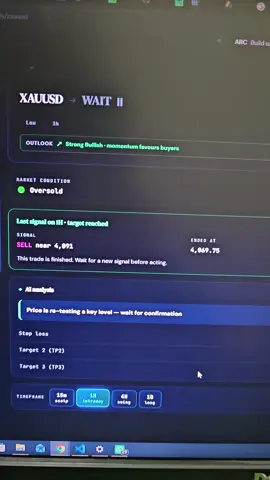 Best AI providing signals website Tradebise especially designed for crypto,  forex,  Gold, and Stocks #crypto #foryouシ #tradingtips #forexsignals #tradingsignals 