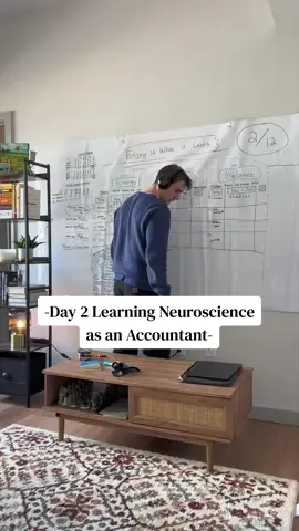 if you’ve ever wondered why your energy dips in the afternoon - here’s everything I found ☕️ shoutout to Steve btw ☀️🌑 if you want to learn more, I’d look into the sleep wake cycle, the retinohypothalamic tract (sounds crazy but it’s actually not too bad), and how light connects it all 💡 series notes: this series accompanies my main series of documenting ways to build a better life post-grad.  the second episode of that series tracked the results of my life attempted to stop the afternoon energy crash 😵‍💫 this is the neurological background into why that happens in the first place (or my understanding of it, of course)  I do my best to learn things accurately, but please take anything I say with skepticism. I will surely make mistakes, and everything I talk about has many more layers of complexity than I may cover in a given video.  the point of this series isn’t to teach you neuroscience, it’s to prove you can teach yourself anything 🙃 (and because I’m curious about it) see you tomorrow as always!!