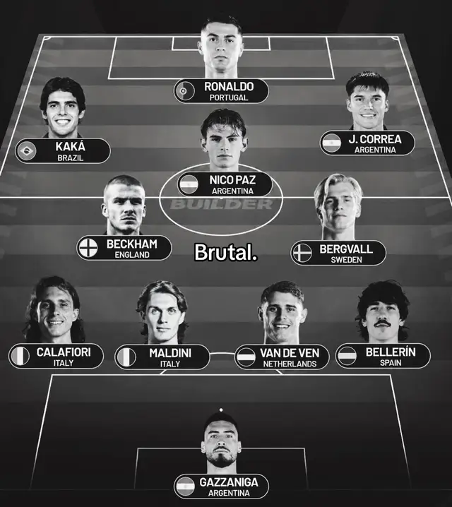 Most Funniest XI | #football #mog #handsome #looks #fyp 