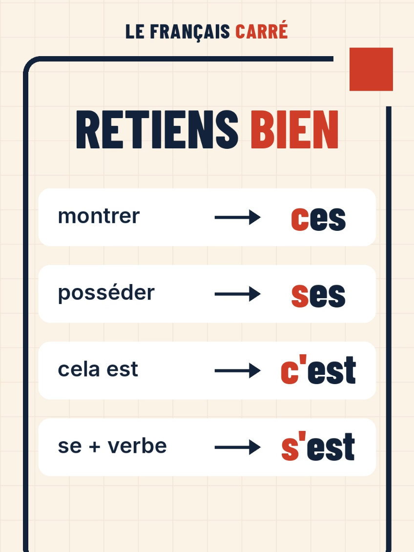 Ces, ses, c'est, s'est… tu les confonds encore ? 👀 Une astuce simple pour ne plus jamais te tromper. #languefrançaise #orthographe #grammaire #cultureG #learnfrench 