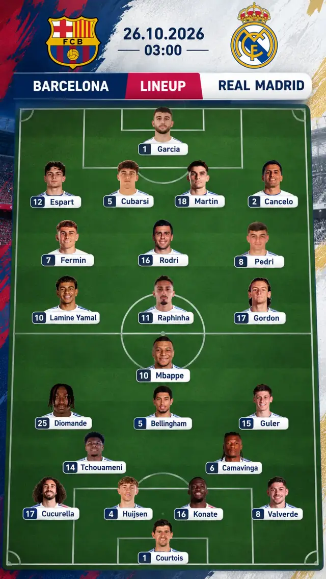 prediksi kalian gimana.?