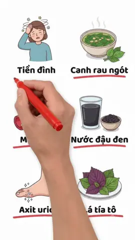 🌿 Mẹo ăn uống lành mạnh hỗ trợ chăm sóc sức khỏe mỗi ngày! Lưu lại để tham khảo và đừng quên duy trì lối sống khoa học nhé! \#MeoSucKhoe #AnUongLanhManh #ChamSocSucKhoe #MeoDanGian #songkhoemoingay 
