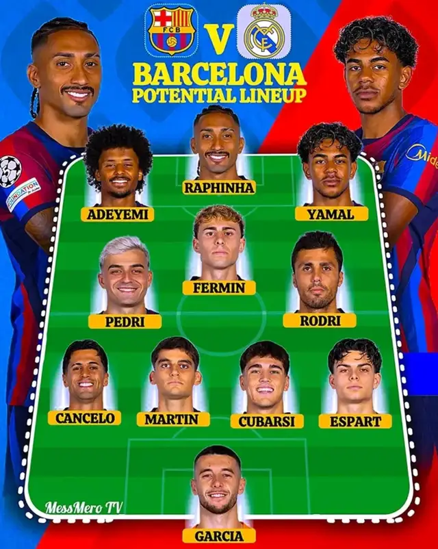 #vues #viralvideo #football visca Barça 🔥