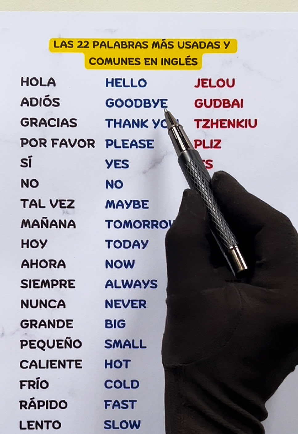 Las 22 palabras más usadas y comunes en inglés. Comenta cuál te costaba más pronunciar #aprendeingles #clasesdeingles #aprenderingles #clasesdeingles #inglesfacil 