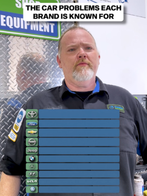 Why mechanics know exactly what is wrong with a car just by looking at the brand badge.